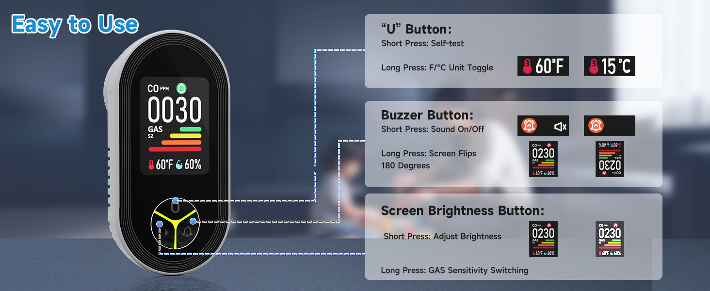 Travel Carbon Monoxide Detectors