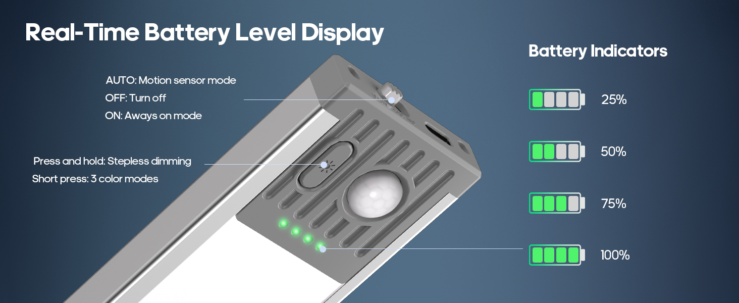 under cabinet lighting