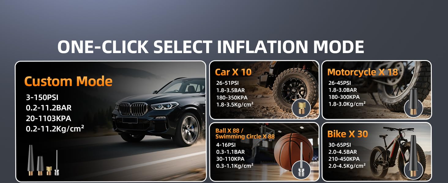 one-click select inflation mode