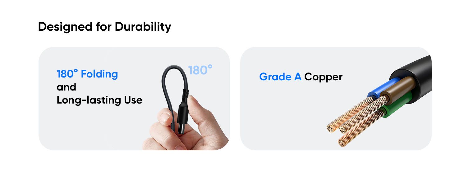 65W Dell Laptop Charger