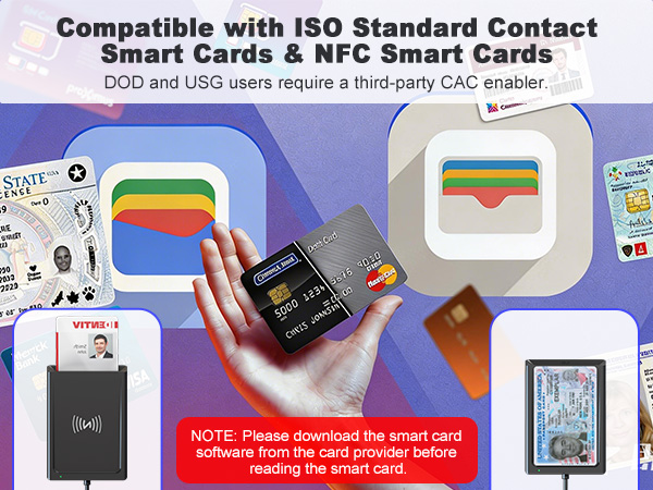 CAC NFC Smart Card Reader Military
