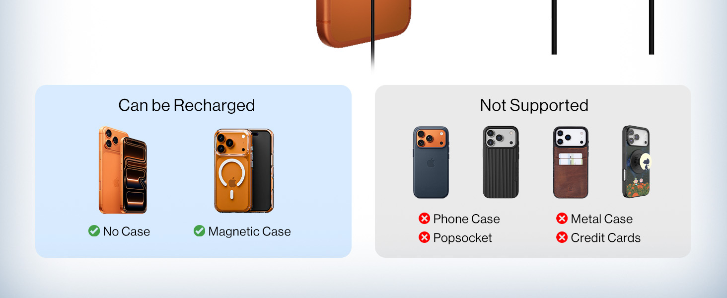 Choosing the right case