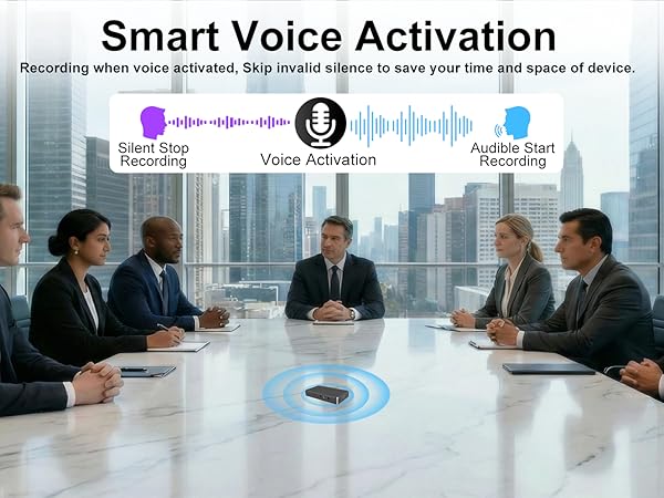 Smart Voice Activation