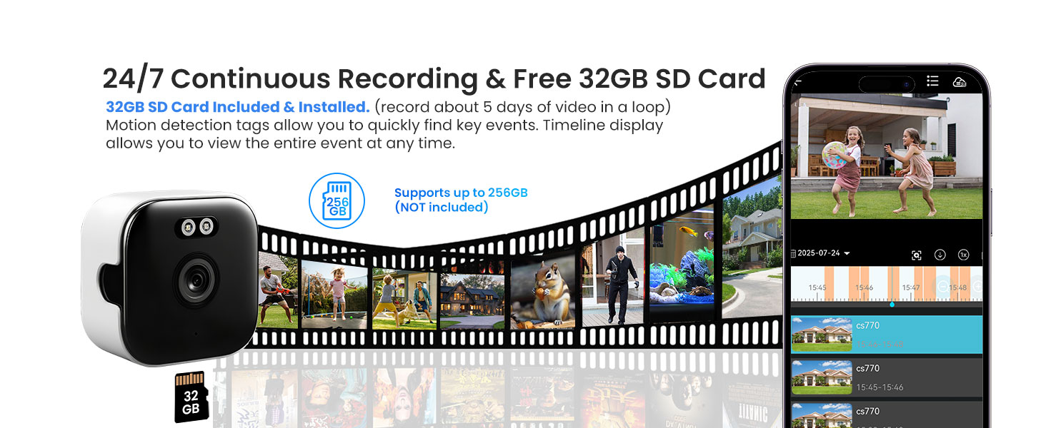 Free 32GB SD Card