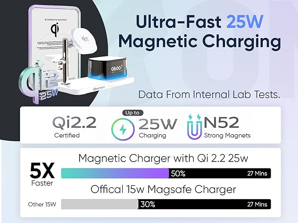 charger station