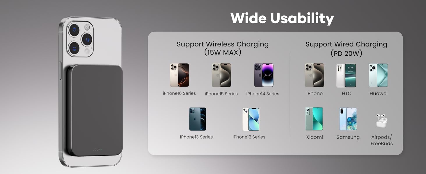 Magnetic Wireless Portable Charger