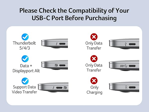 Acer USB C Hub, 5-IN-1 USBC to HDMI Adapter