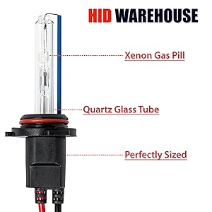 HID Warehouse