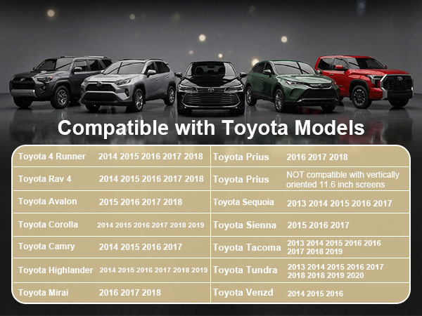 2016 toyota highlander sdmap