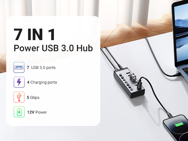 UGREEN USB C Hub