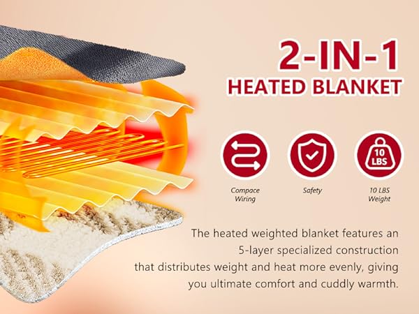 Electric Blanket Heated Blanket