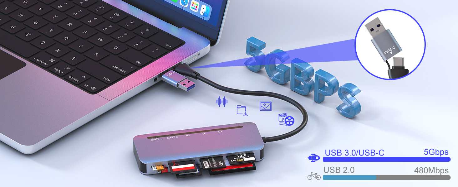 sd card reader for pc