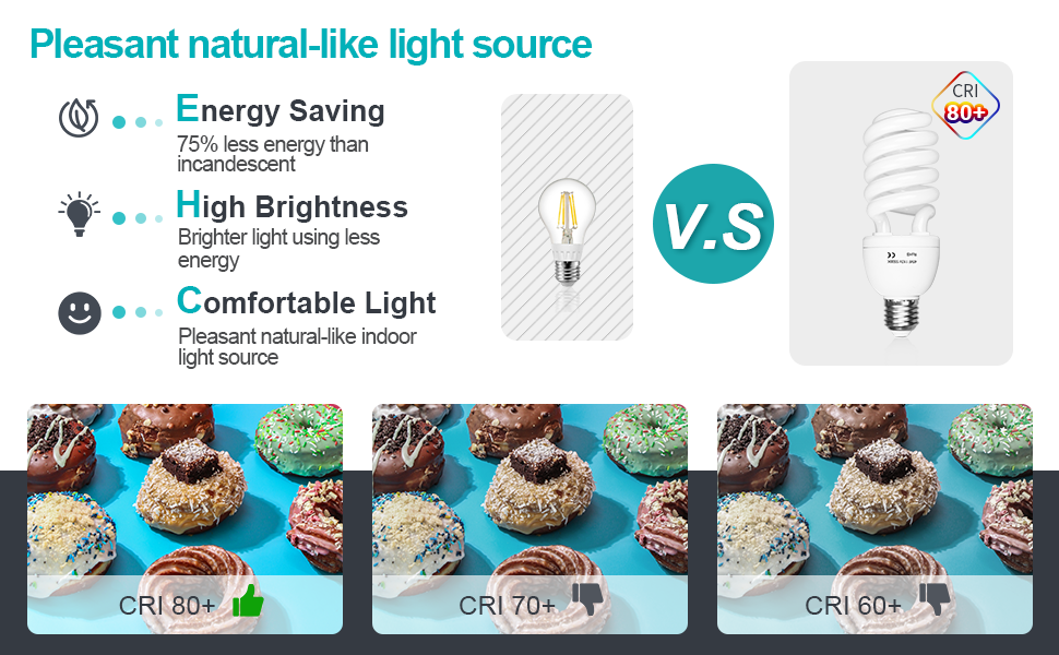 CFL bulb vs Incandescent bulb