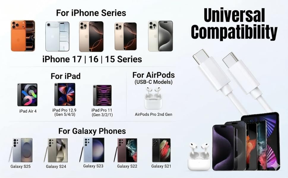 USB C Cable for iPhone 17 16 15 Pro Max, iPad Pro, Galaxy S26 S25 S24, Type C Charger for AirPods