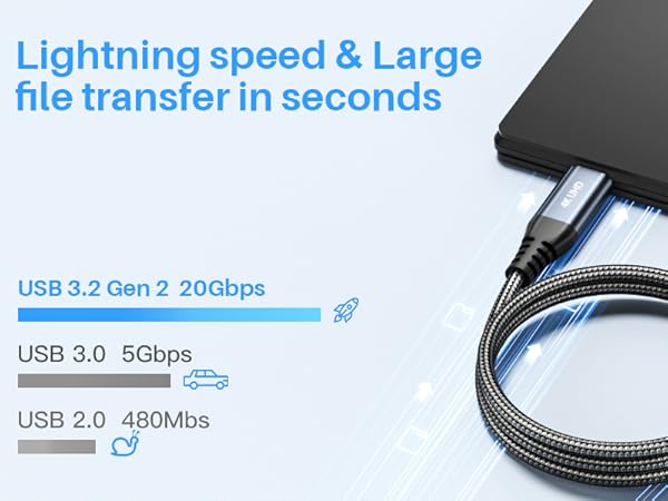 usb c Data cable 20gbps