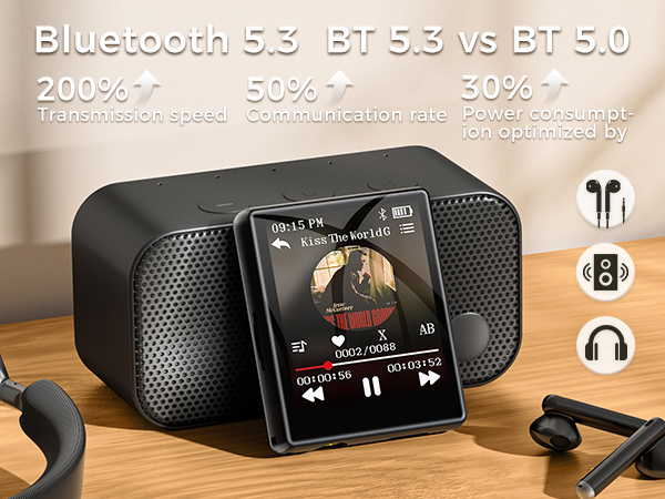 mp3 &amp;amp; mp4 players