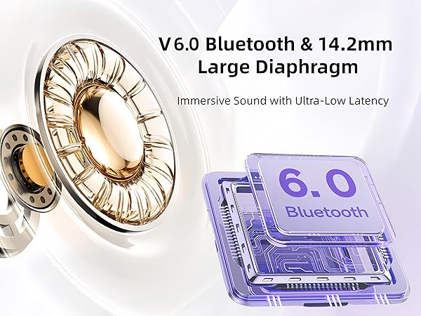 Immersive Sound with Ultra-Low Latency