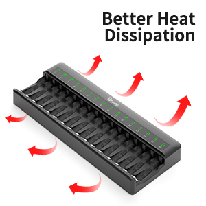 battery charger better in heat dissipation