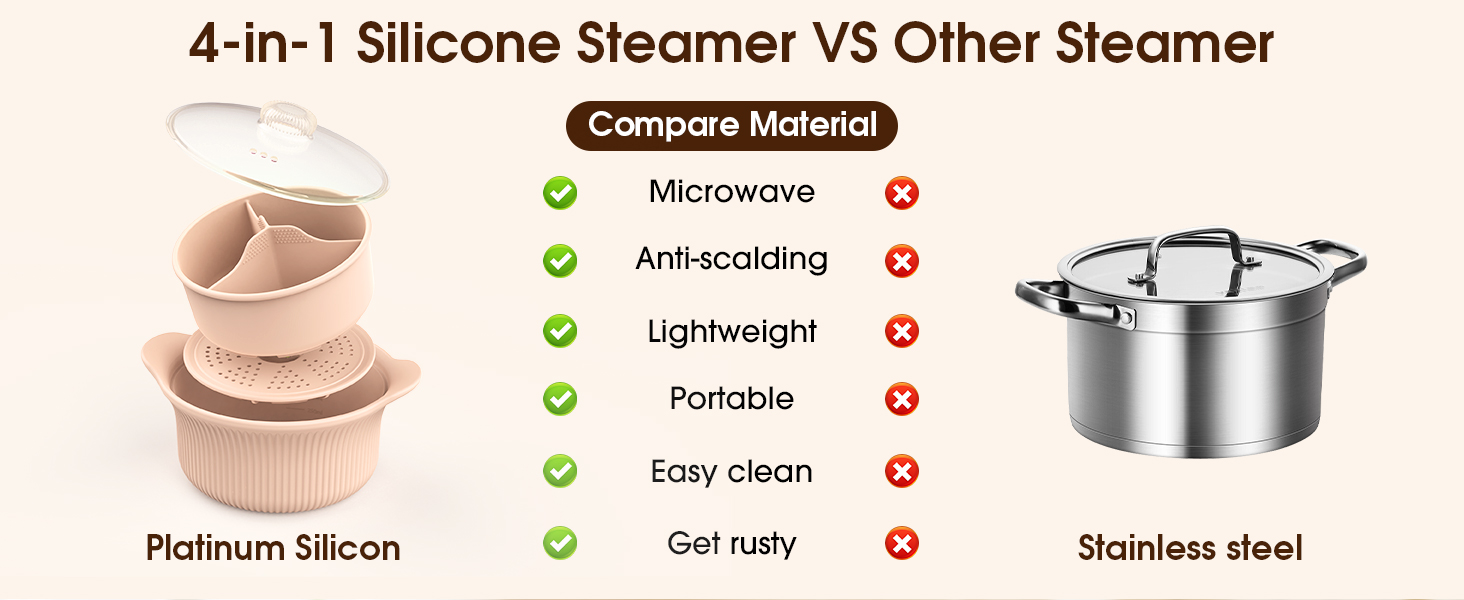 silicone microwave steamer