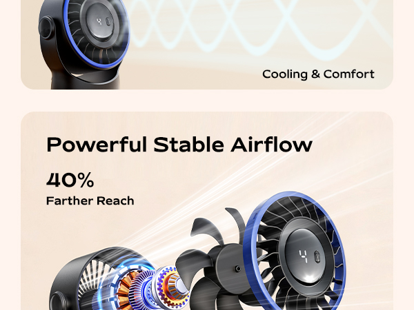 Text reads 'Cooling &amp; Comfort' and 'Powerful Stable Airflow' and '40% Farther Reach'. Product illustration showing fan components with blue illuminated details.