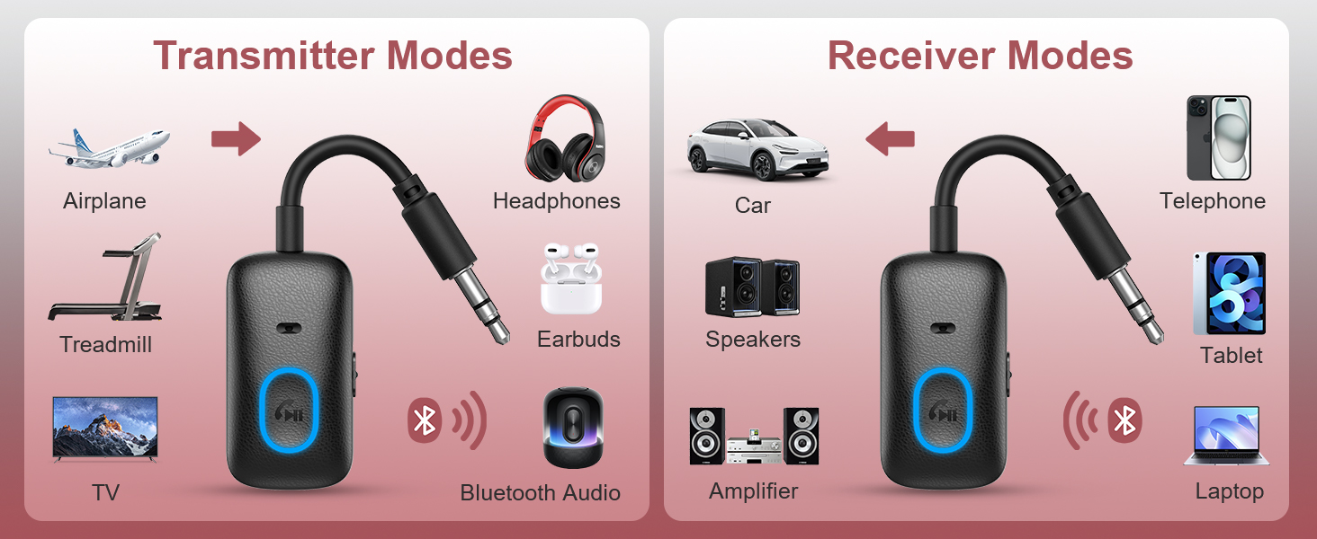 Bluetooth 5.3 Transmitter Receiver, Airplane Headphone Adapter