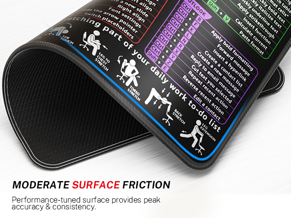 surface friction