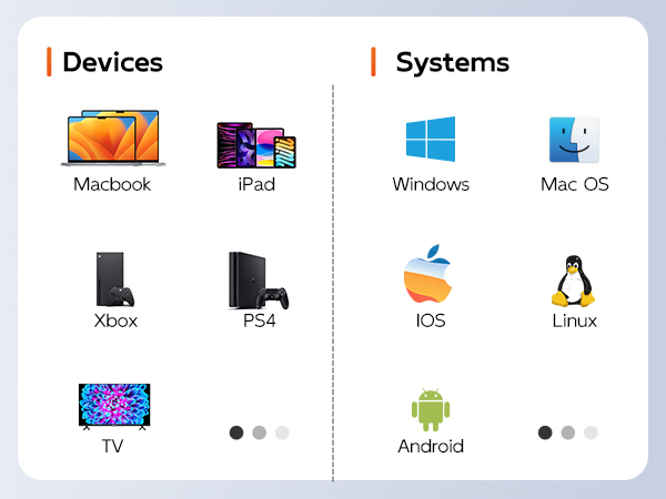 m2 pcie nvme ssd enclosure adapter case reader storage for iphone 17 pro max macbook mini computer