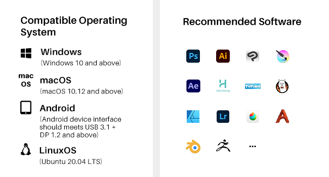 Kamvas 13 Gen 3 compatible system
