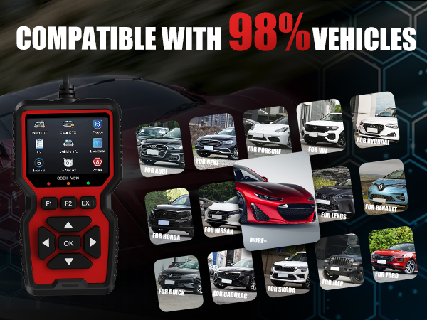 OBD2 Scanner Diagnostic Tool