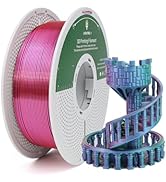 LOTACTREE Silk PLA Filament Triple Colors Pink/Green/Blue, PLA Silk Filament 1kg(2.2lbs), Silk 3D...