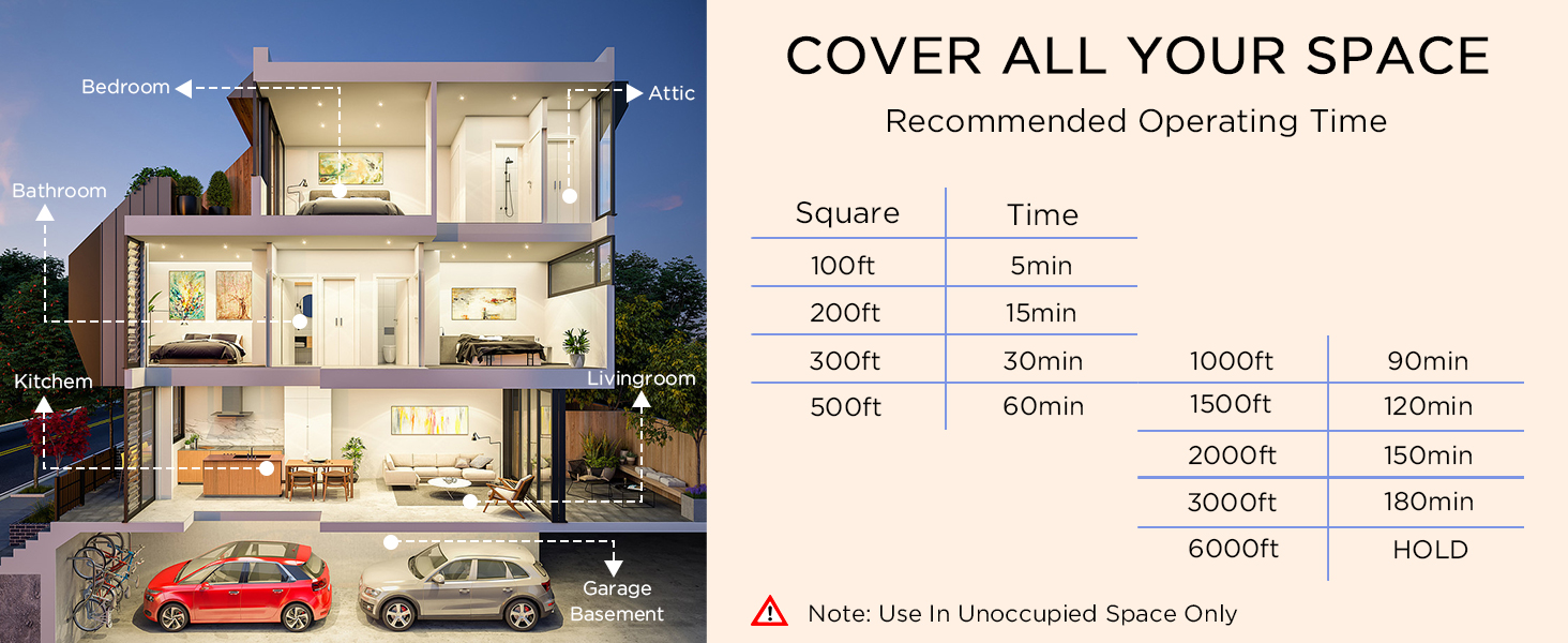 cover all your space