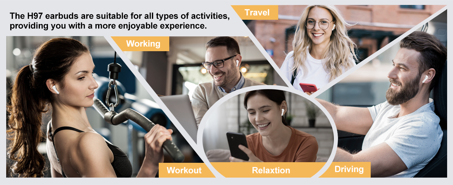 Composite image showcasing wireless earbuds in various use scenarios: workout, working, relaxation, driving, and travel. Text reads: "The H97 earbuds are suitable for all types of activities, providing you with a more enjoyable experience."