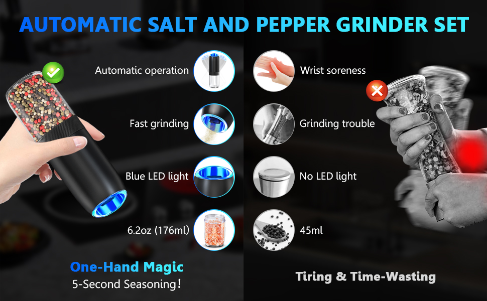 automatic salt and pepper grinder set,auto salt and pepper grinder set,electric pepper grinder