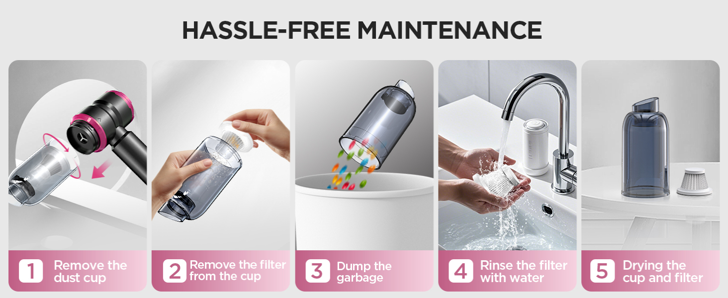 7-Hassle-Free Maintenance