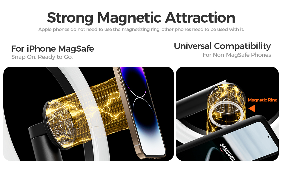 Magnetic Ring Light