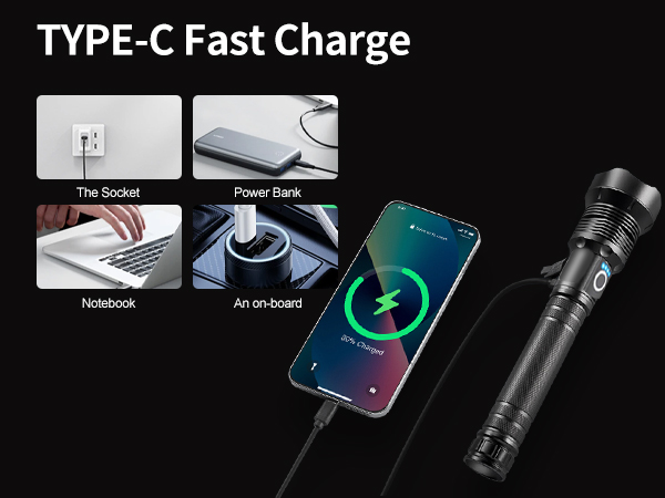USB-C Rechargeable