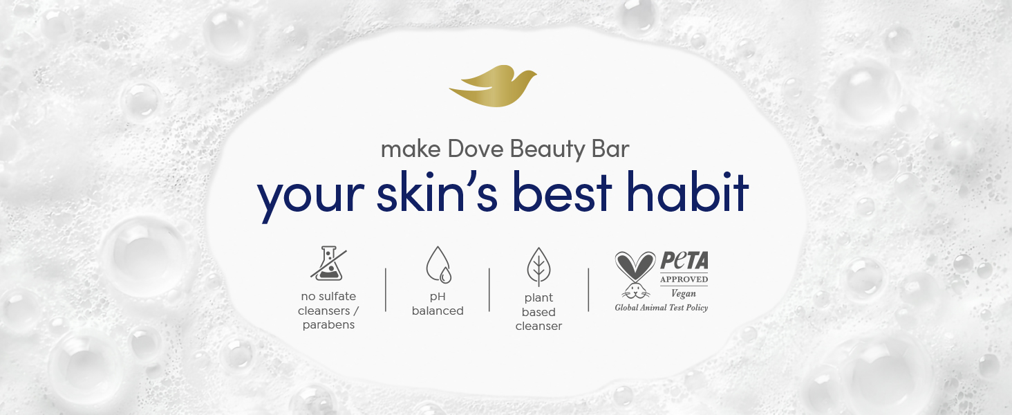 Dove&amp;#39;s Beauty Bar formula benefits displayed with certification icons.