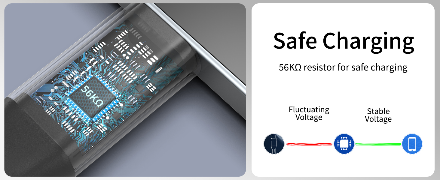 safe