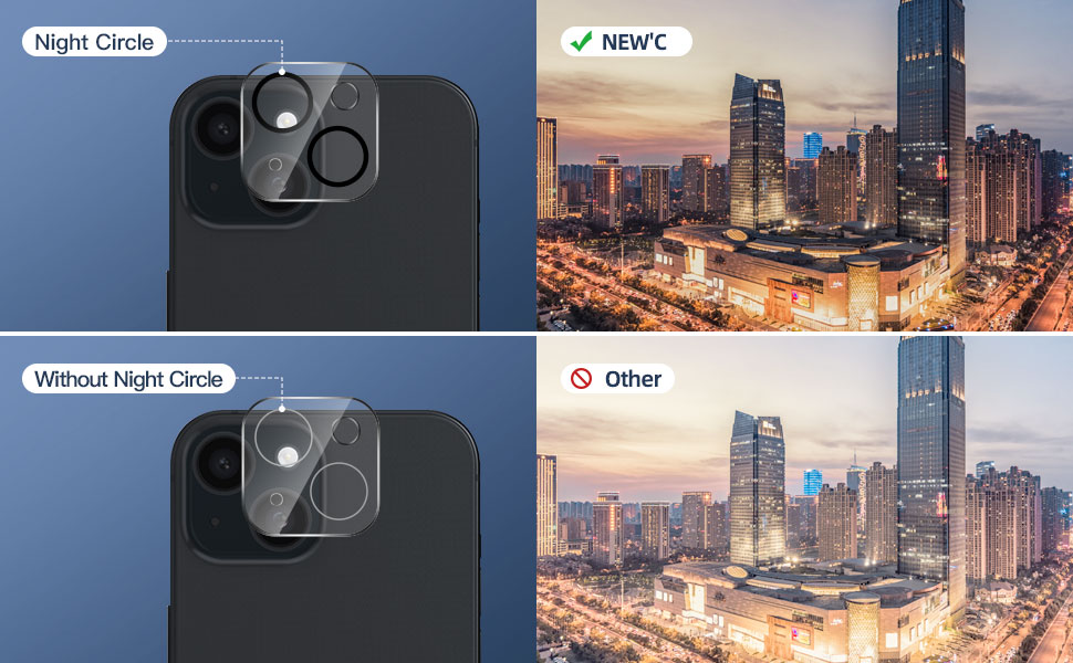 iPhone 15 Screen and Camera Lens Protector