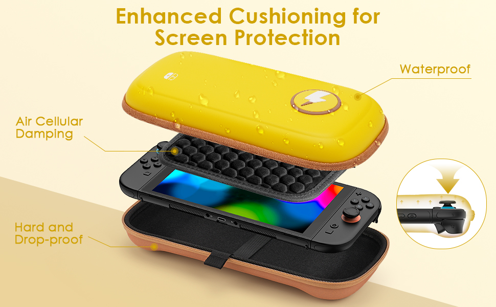 Text reads 'Enhanced Cushioning for Screen Protection', 'Waterproof', 'Air Cushion Damping', 'Hard and Drop-proof'. Yellow protective case shown with gaming device components.