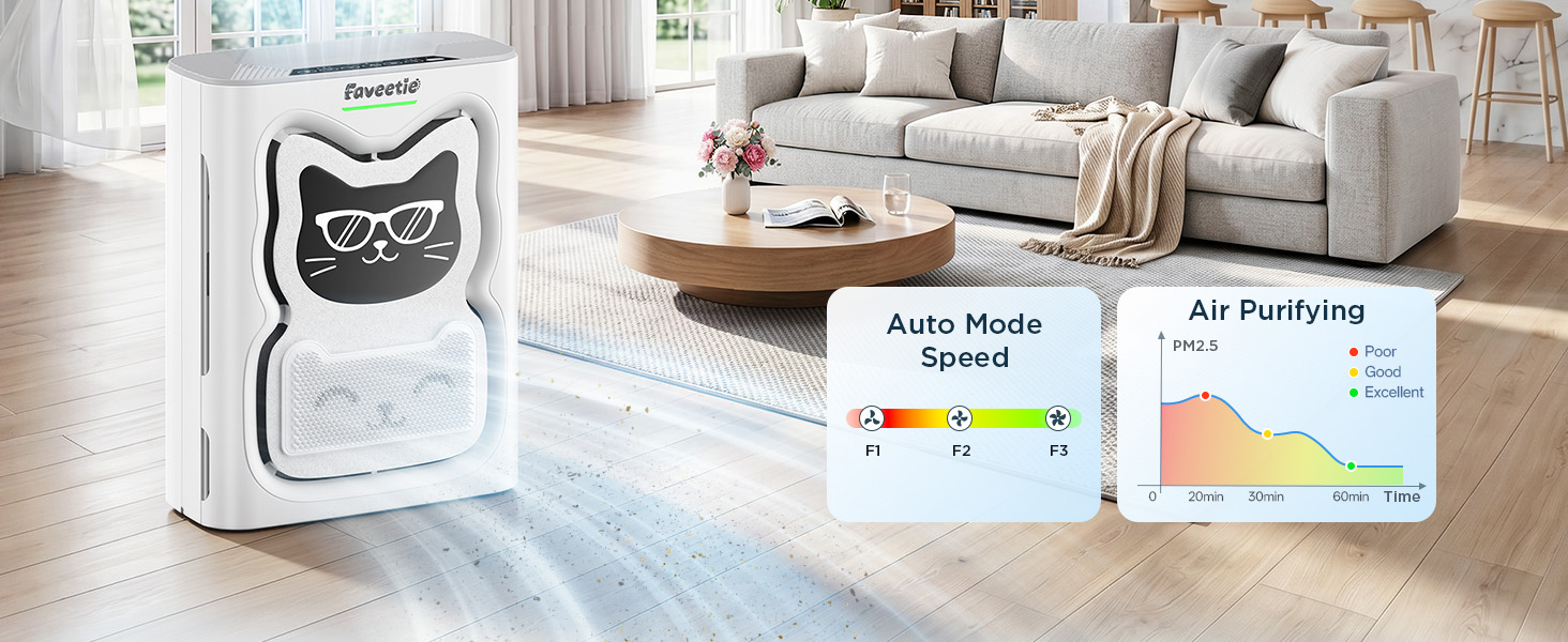 air purifiers for home air purifiers for bedroom air purifiers for home pets hepa air purifier