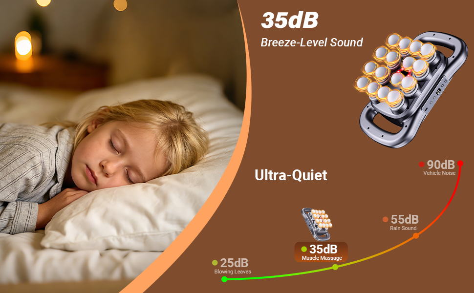 35db ultra quite