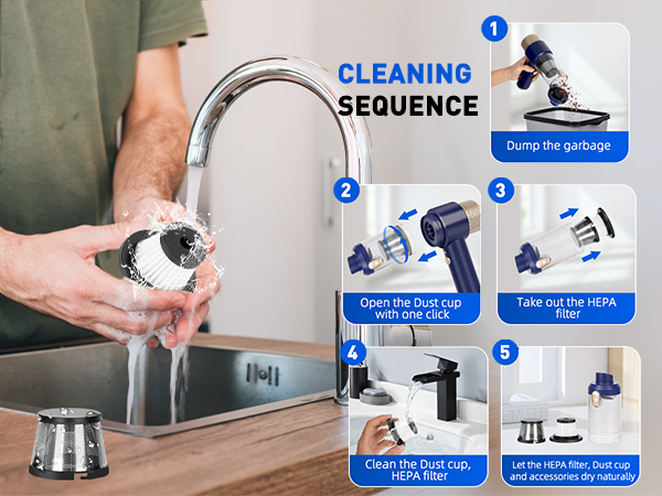 car vacuum cordless powerful