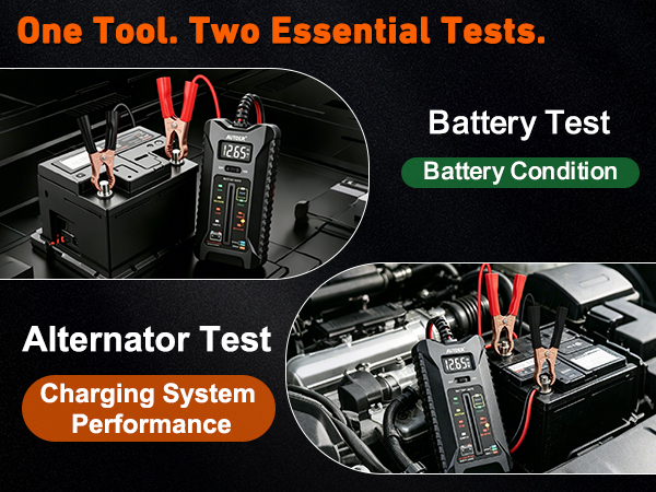 Text reads 'One Tool. Two Essential Tests.' with 'Battery Test - Battery Condition' and 'Alternator Test - Charging System Performance'. Digital multimeter with red and black test leads displayed testing car battery and alternator in vehicle engine.