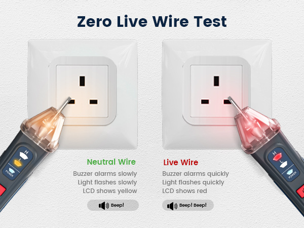 Zero Live Wire Test