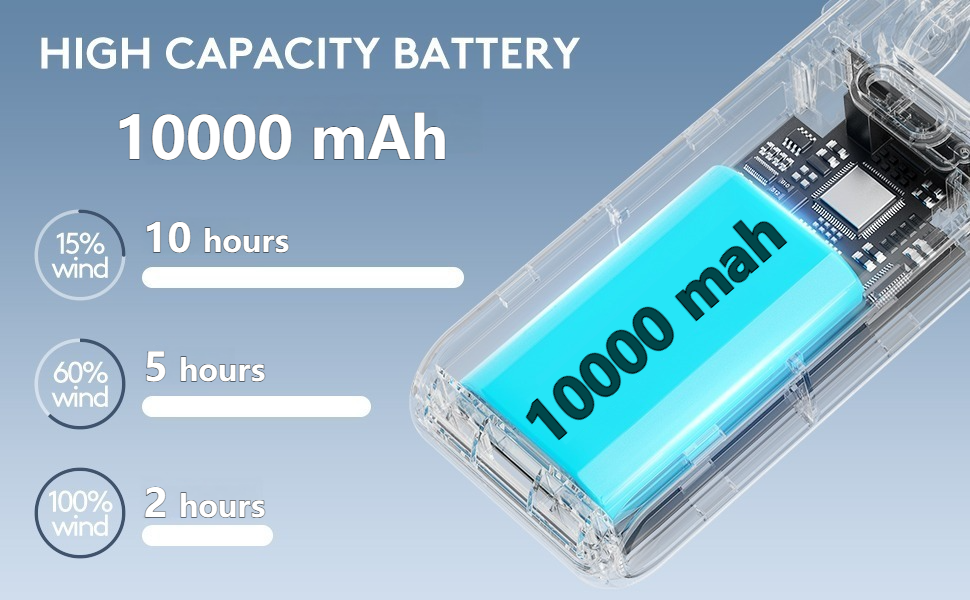 HIGH CAPACITY BATTERY 10000 mAh