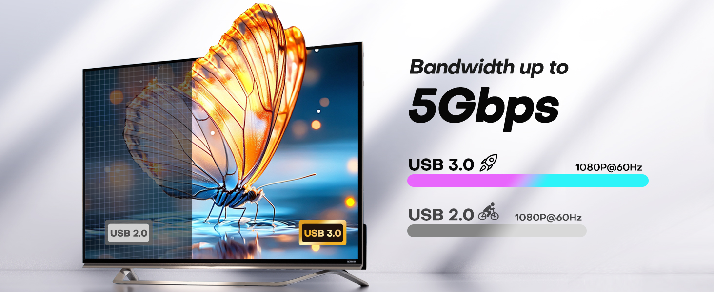 capture card Capture Card for Streaming video capture card