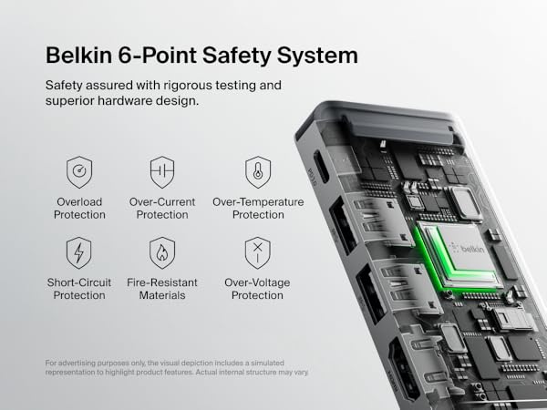 Belkin Connect USB-C 4 in 1 Multiport Hub