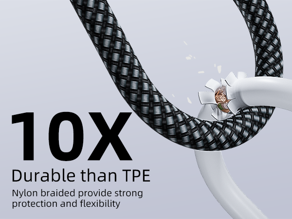 USB A to C Cable Right Angle