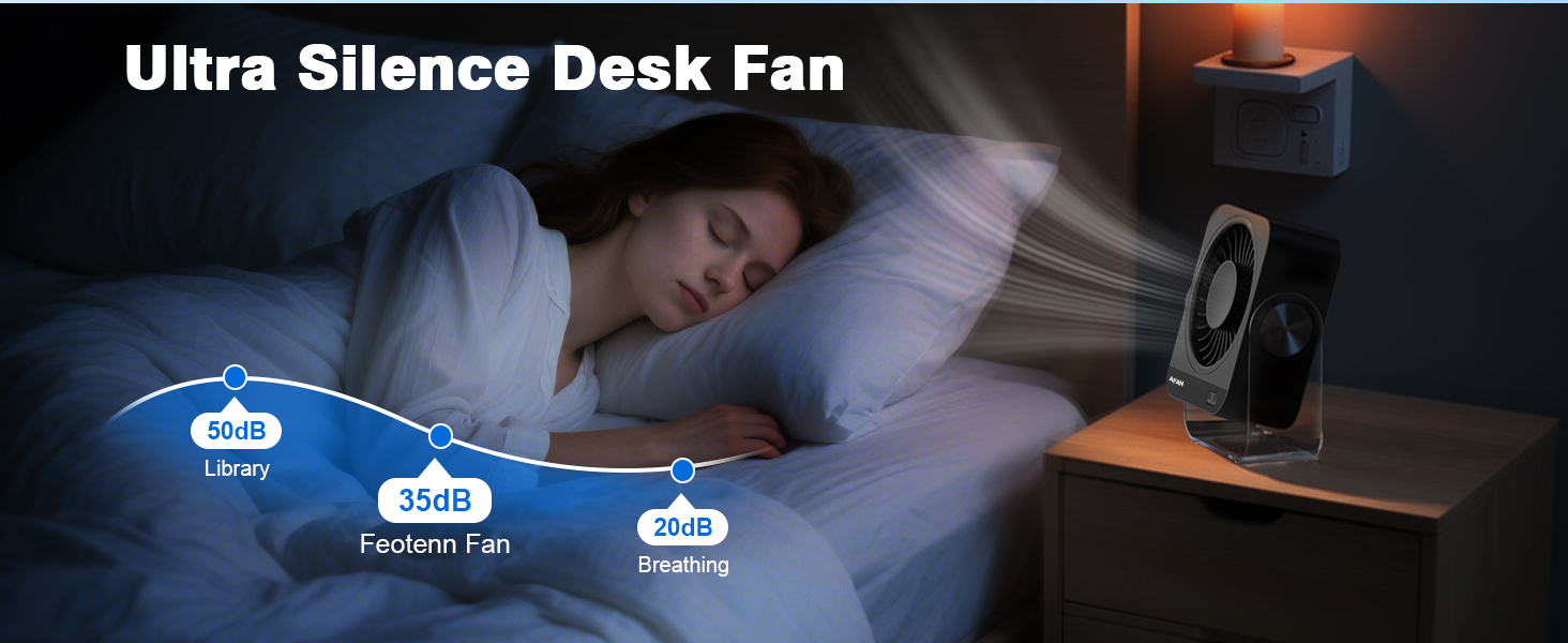 bedroom fan personal fan usb fan fans for bedroom bed fan bedside fan
